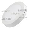 Светильник SP-R225-18W Day White