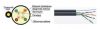 ITK Каб. F/UTP кат.5E 4х2х24AWG, LDPE трос 1,2мм, 305м чер.