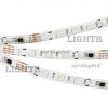 Лента SPI-5000SE-AM 24V RGB (5060, 60 LED/m, x6)
