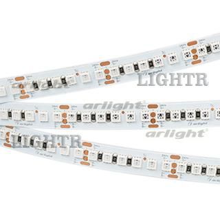Лента RT-5000-3838-168-24V RGB (10mm, 17.3W, IP20)