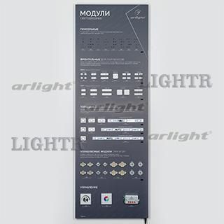 Стенд Светодиодные модули